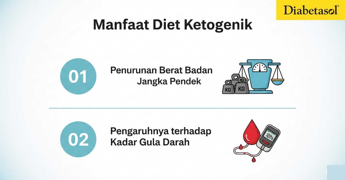 Manfaat Diet Ketogenik - Diabetasol