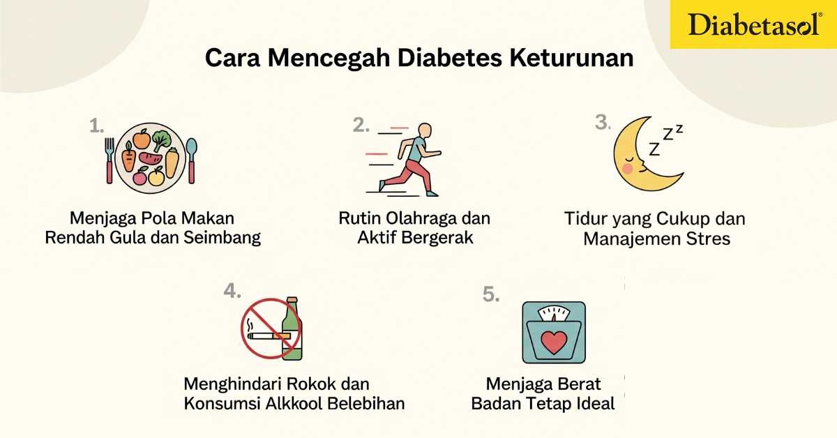 Cara Mencegah Diabetes Keturunan - Diabetasol